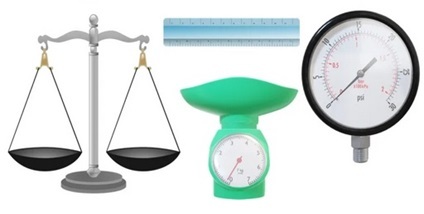 Measures Image